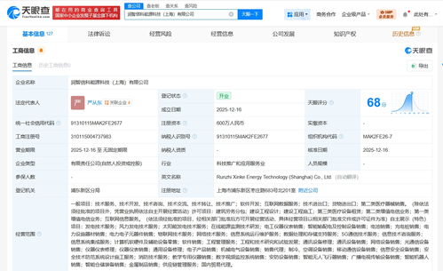 潤(rùn)健股份聯(lián)合成立能源科技公司，跨界融合能源與數(shù)字信息新業(yè)態(tài)